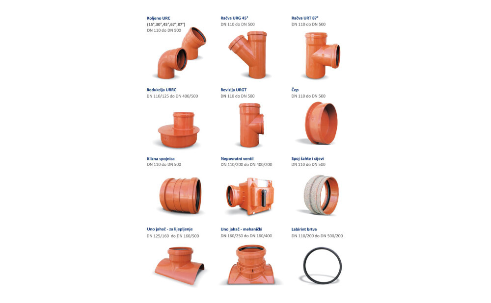 pvc-cijevi-za-kanalizaciju-sn4